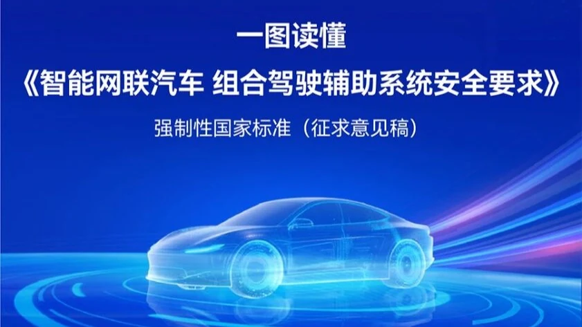 一图读懂《智能网联汽车 组合驾驶辅助系统安全要求》强制性国家标准（征求意见稿）