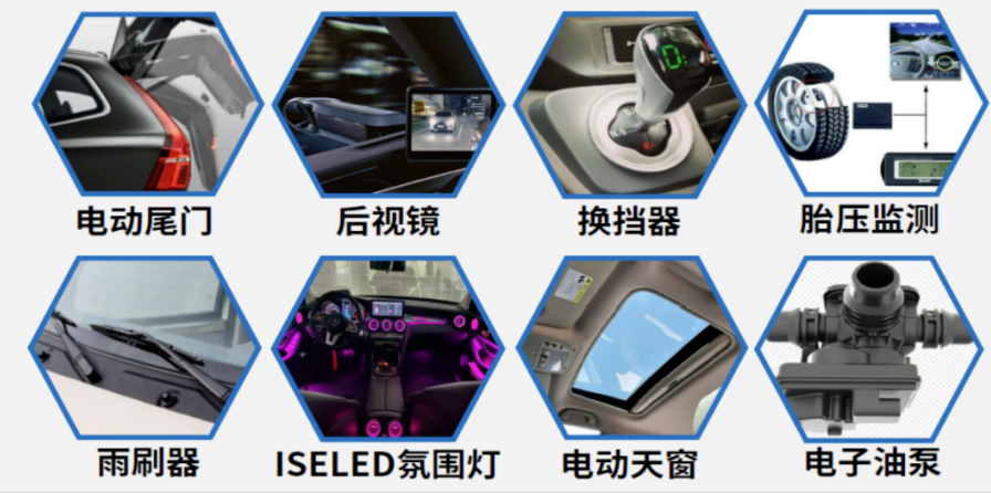 &ldquo;质&rdquo;敬不凡丨曦华科技CVM011x系列MCU量产面世，共筑汽车智能化新蓝海