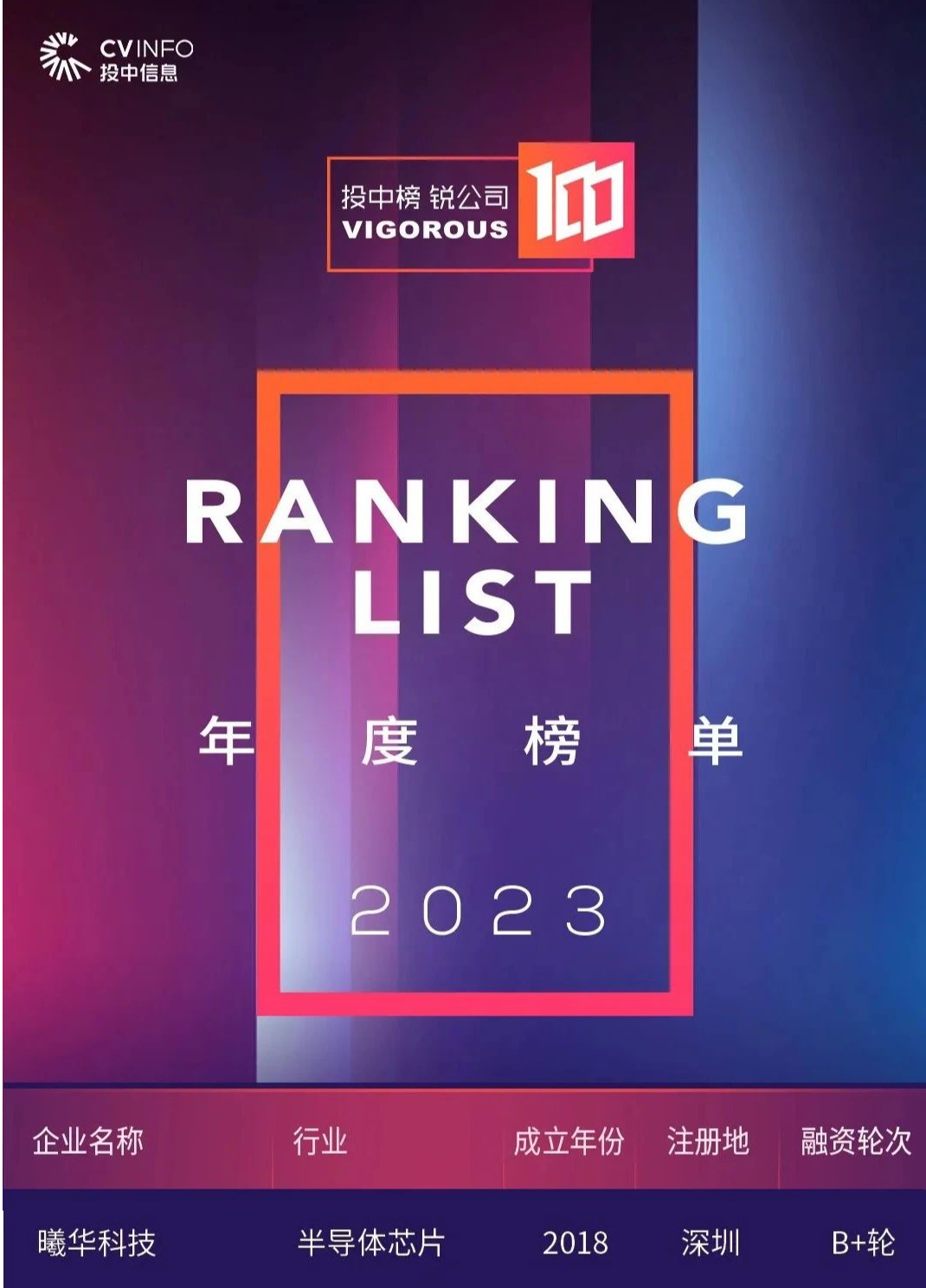 曦华科技入选《投中2023年度锐公司榜单》